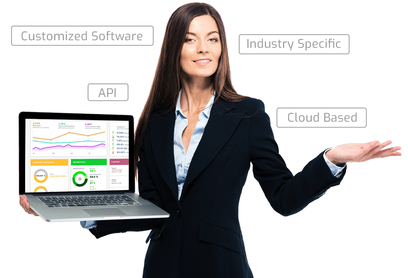 Web,Marketing,Custom Software Development
